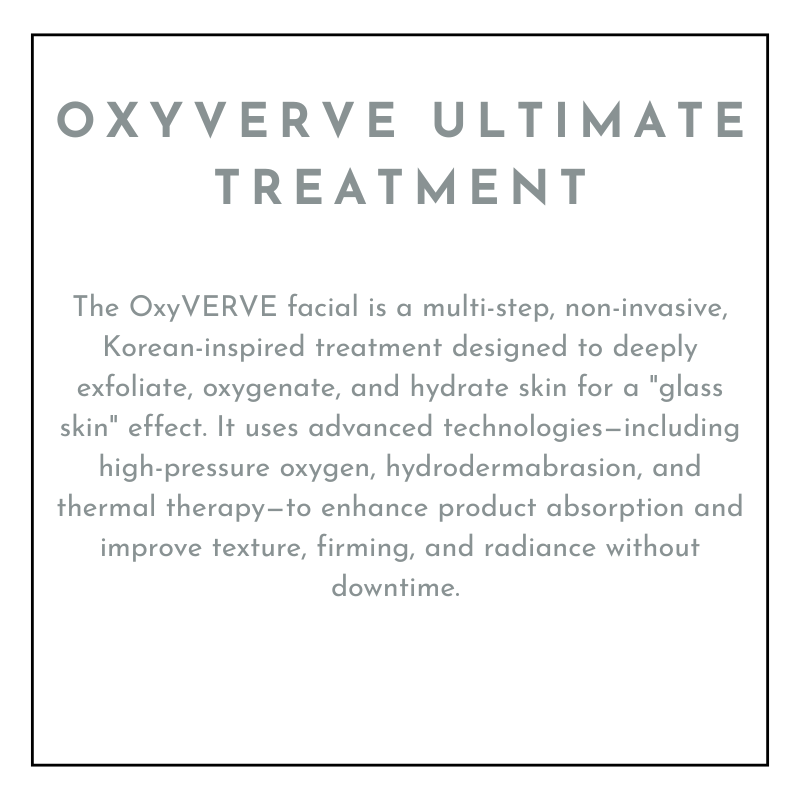 Avi Aesthetics Medical Spa